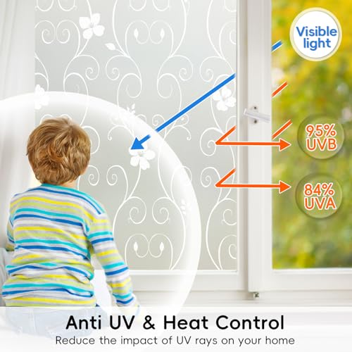 Window Privacy Film (12.89 Sq Ft)