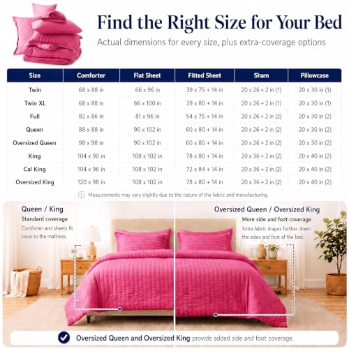 Full Size Comforter Sets