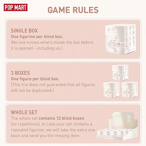 SKULLPANDA Warmth Series 12PC Action Figure Popular Toy Collectible Art Toy Exclusive Kawaii Fantastic Creative Gift Room Decor Desktop Cute Figure (12 Count)