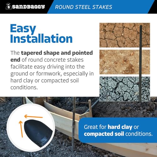 24" Round Steel Concrete Form Stakes with Nail Holes