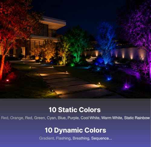 Solar Color Changing RGBW Landscape Spotlights (8 Count)