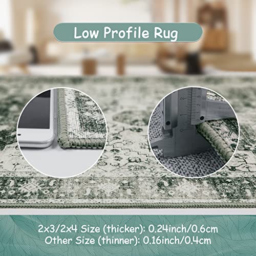 Ultra Thin Washable Runner Rug