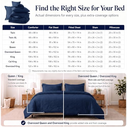 Oversized King Comforter Set 120x98
