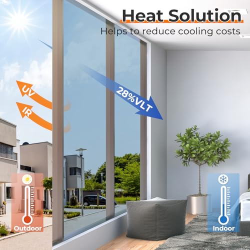 Window Tint for Home (9.58 Sq Ft)