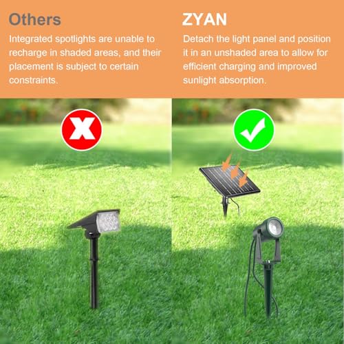 Solar Color Changing RGB Spotlights with Remote (8 Count)