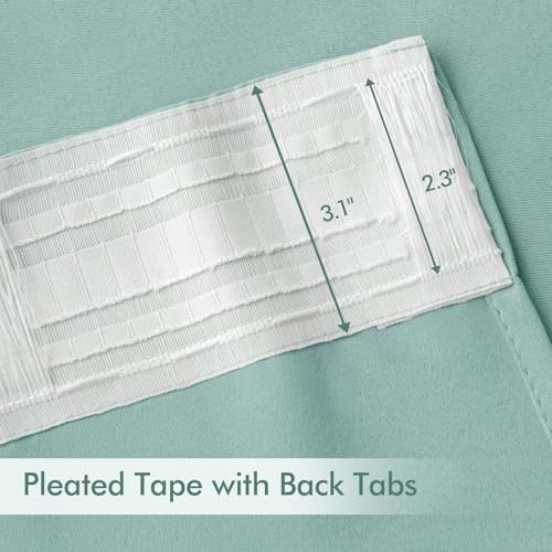 Aqua Back Tab Blackout Curtains 52x63 Inches Long 2 Panels Set (2 Count)