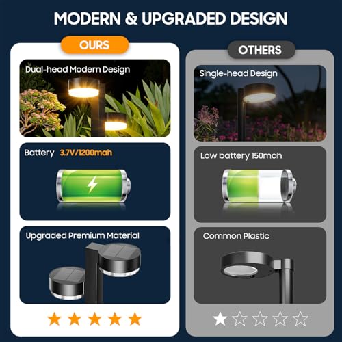 Solar Pathway Lights Outdoor Waterproof (12 Count)