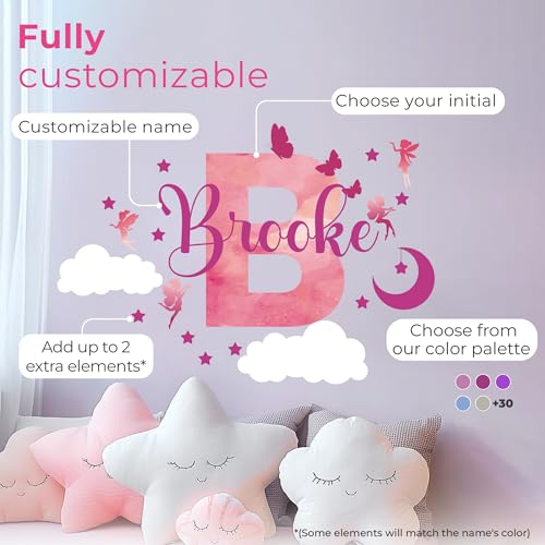 Custom Stickers Name Wall Decor I Personalized Name Sign for Room Decor
