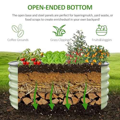 Galvanized Raised Garden Bed