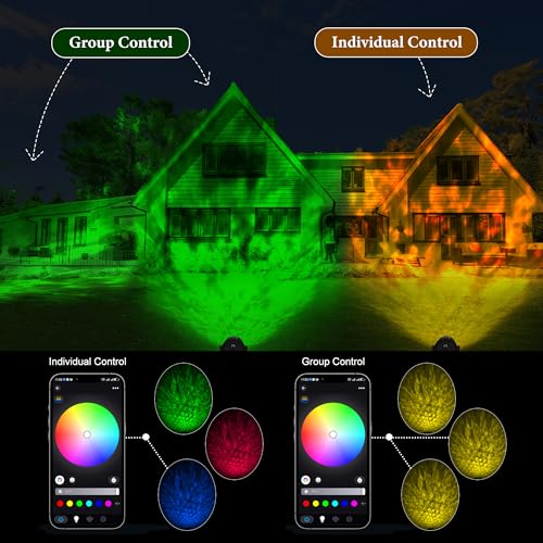 Water Wave Projector 150W