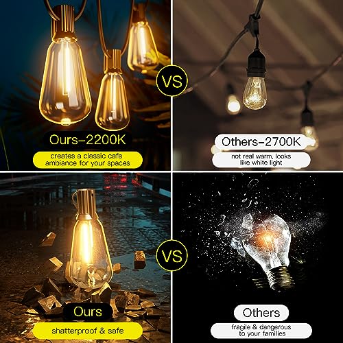 Bistro String Lights Outdoor (60 Foot)