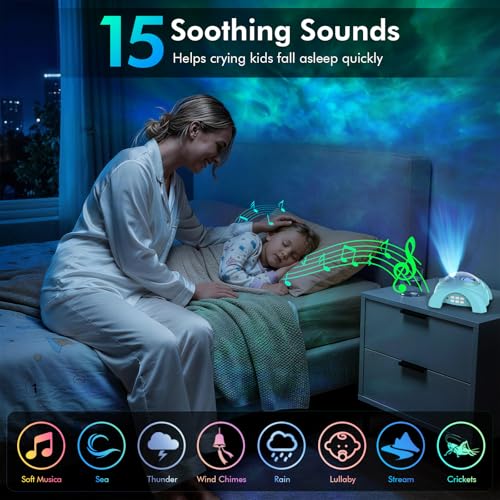 Dual Lens Galaxy Star Aurora Projector Night Light for Bedroom