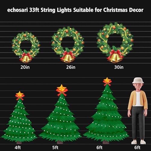 2 Pack Fairy String Lights Plug in 33Ft 100 LED (200 Count)