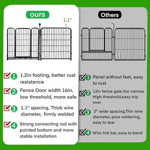 48in Tall Garden Fence (72 Sq Ft)