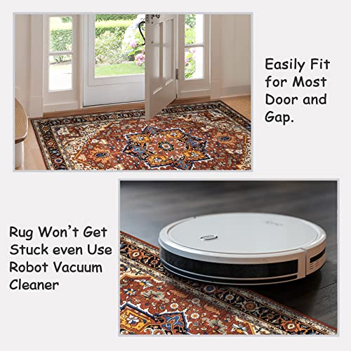 Ultra Thin Washable Area Rug