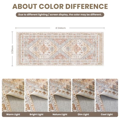 3x8 Runner Rug Non Slip (24 Sq Ft)