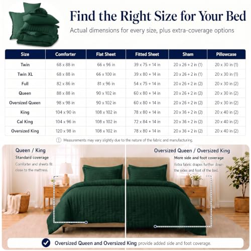 King Comforter Set