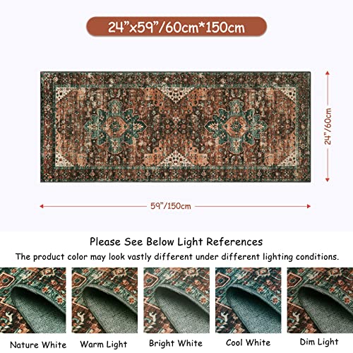 Ultra Thin Washable Runner Rug