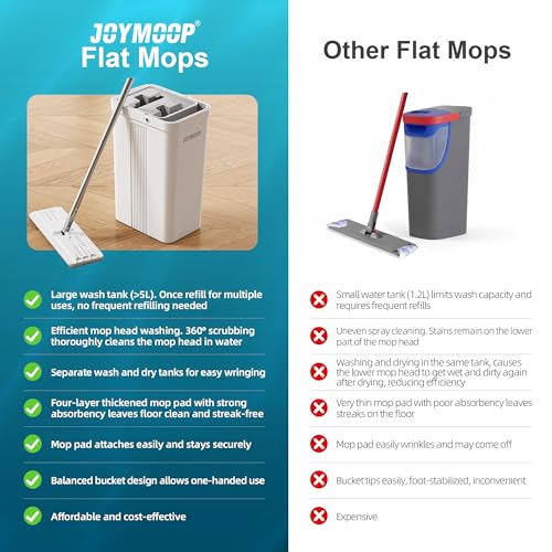 Mop and Bucket Set