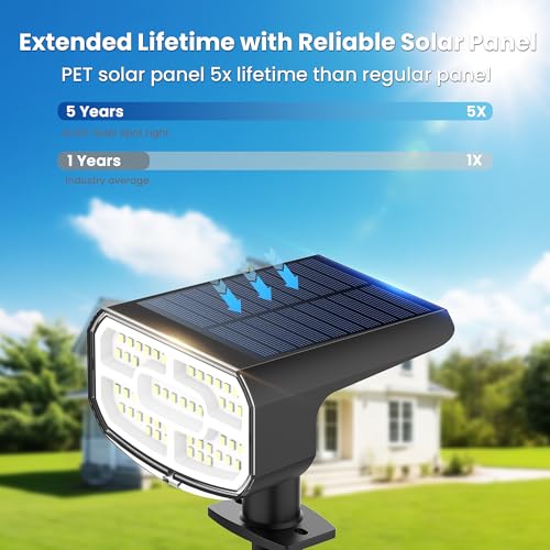 Solar Spot Lights Outdoor Waterproof (2 Count)