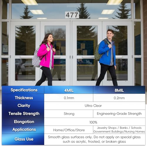 Security Safety Shatterproof Window Film 8 Mil Clear 11.8x78.7in
