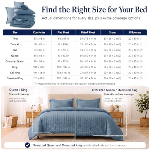 Twin XL Comforter Set 5 Pieces Grayish Blue Seersucker Bed in a Bag