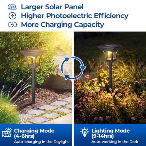 RGBCW Solar Pathway Lights Outdoor (18 Count)
