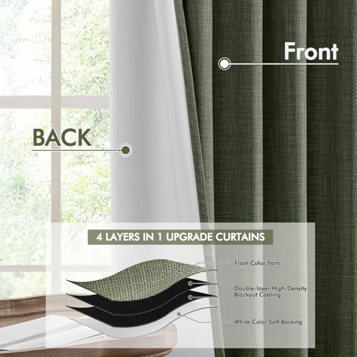 100% Blackout Back Tab Pleat Linen Curtains 50" Wx84 L (2 Count)