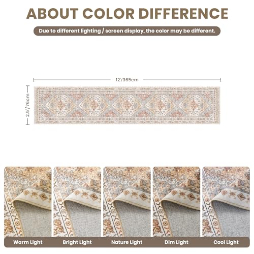 2'6 x 12' Runner Rug Non Slip (30 Sq Ft)
