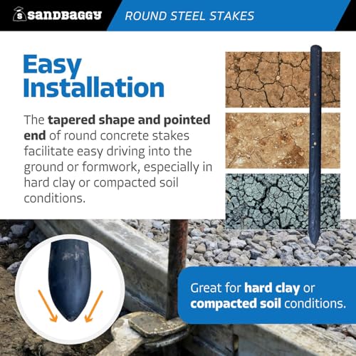 12" Round Steel Concrete Form Stakes with Nail Holes