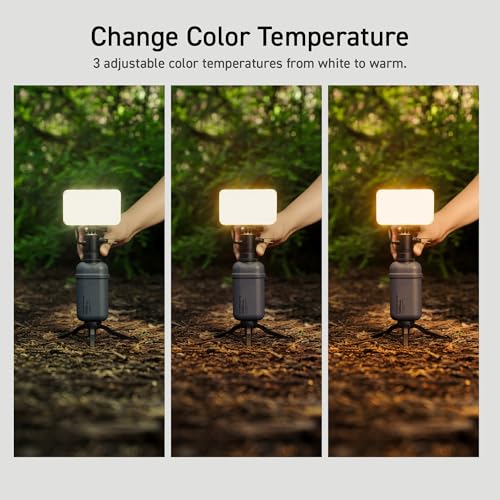 ELECOM NESTOUT Outdoor Camping LED Panel Flashlight w