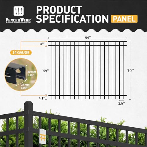 Pack of 5 Heavy Duty Flat Top Fence Barrier Panel (5 Count)