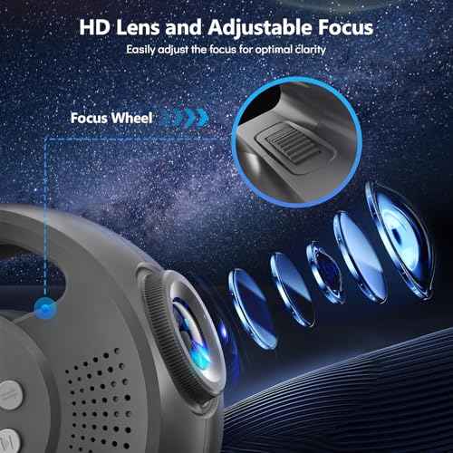 3D Galaxy Projector