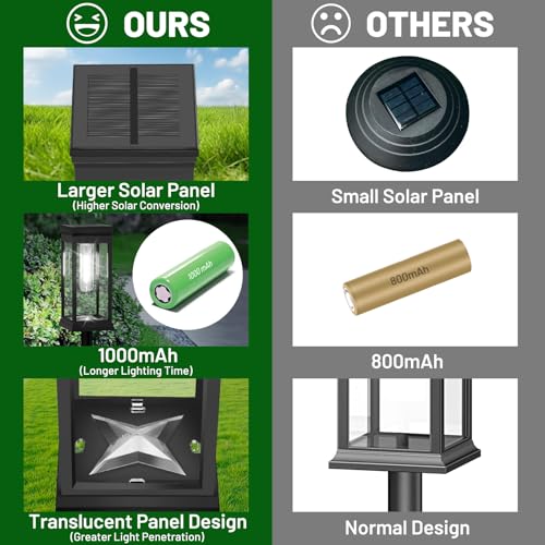 12 Pack Solar Pathway Lights Outdoor (12 Count)