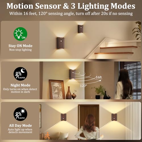 Motion Sensor Wall Sconce (4 Count)