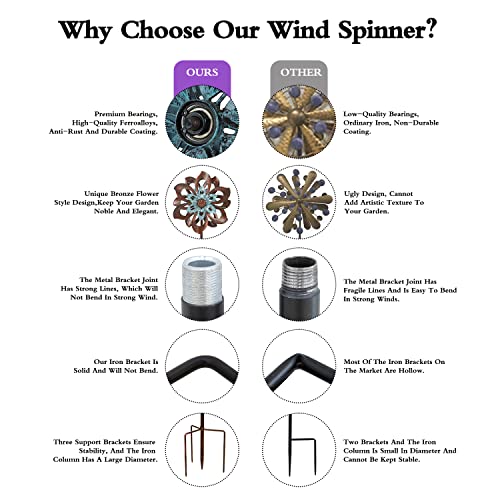 Garden Wind Spinner