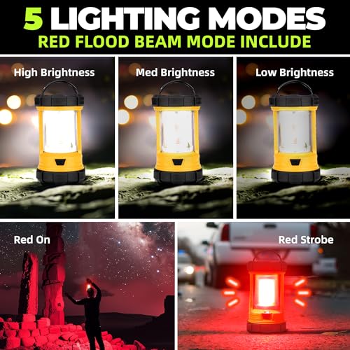 Rechargeable Camping Lantern