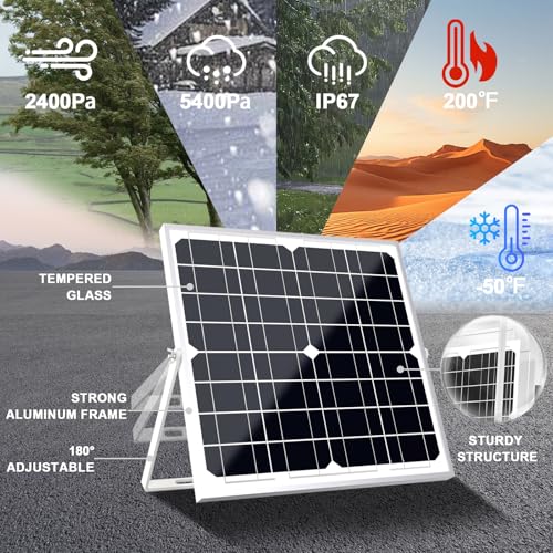 Solar Panel Kit 20W 12V Solar Battery Charger Maintainer+Controller