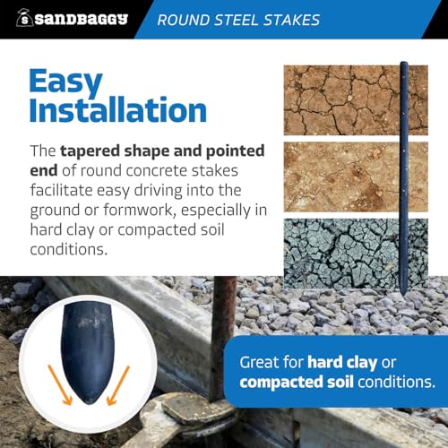 18" Round Steel Concrete Form Stakes with Nail Holes (400 Count)