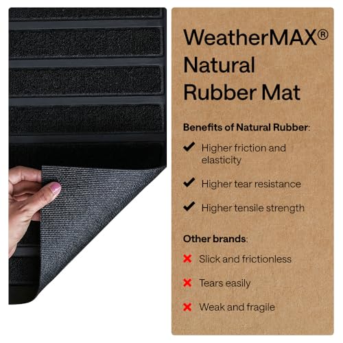 WeatherMAX Door Mat