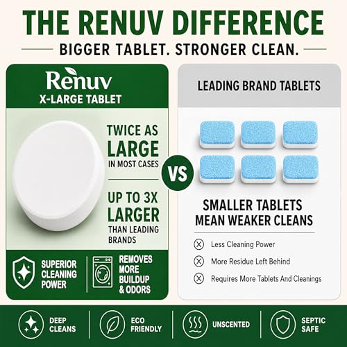 Heavy Duty Washing Machine Cleaner & Descaler & Deodorizer Tablets (6 Count)