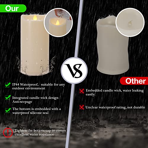 4" x 10" Large Outdoor Flameless Candle with Remote and Timer