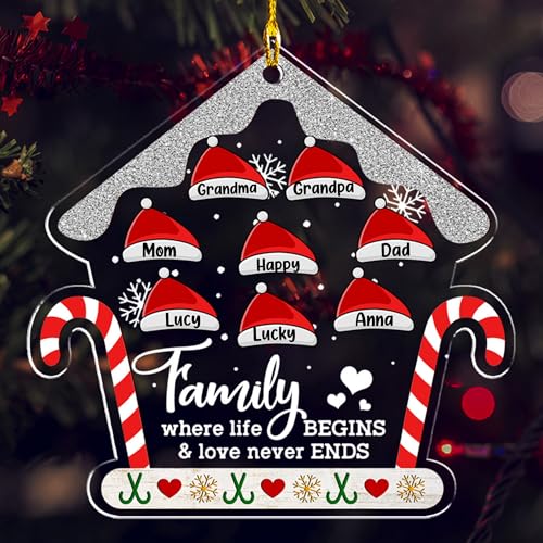 Personalized Chrismas Ornament 2025