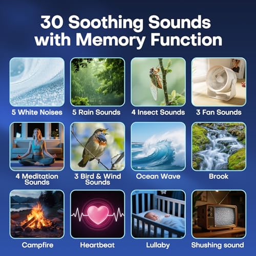 Galaxy Projector Sound Machine Aurora Night Light Projector with 30 Sounds