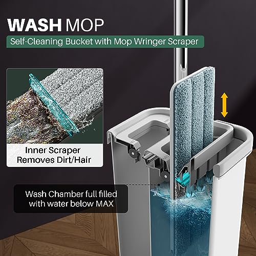 Flat Mop System with Wringer Bucket