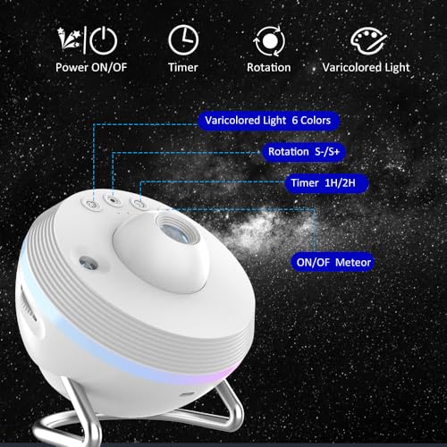 Planetarium Star Projector