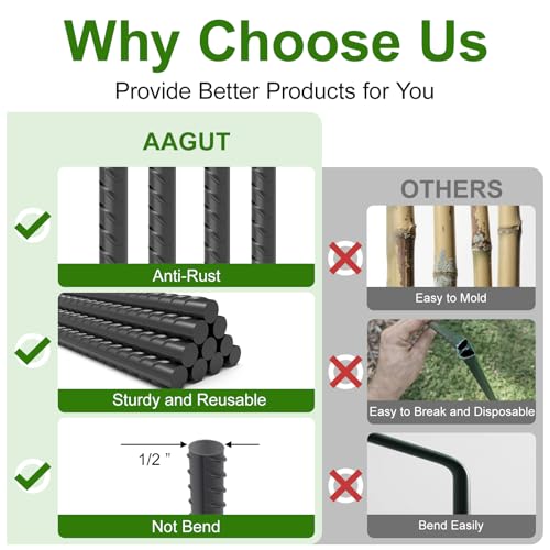 Straight Rebar Stakes 40 Inch 1 (10 Count)