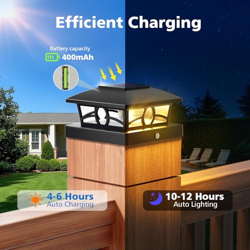 Solar Post Cap Lights (8 Count)