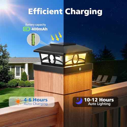 Solar Post Cap Lights (6 Count)
