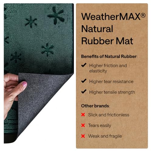 WeatherMAX Door Mat